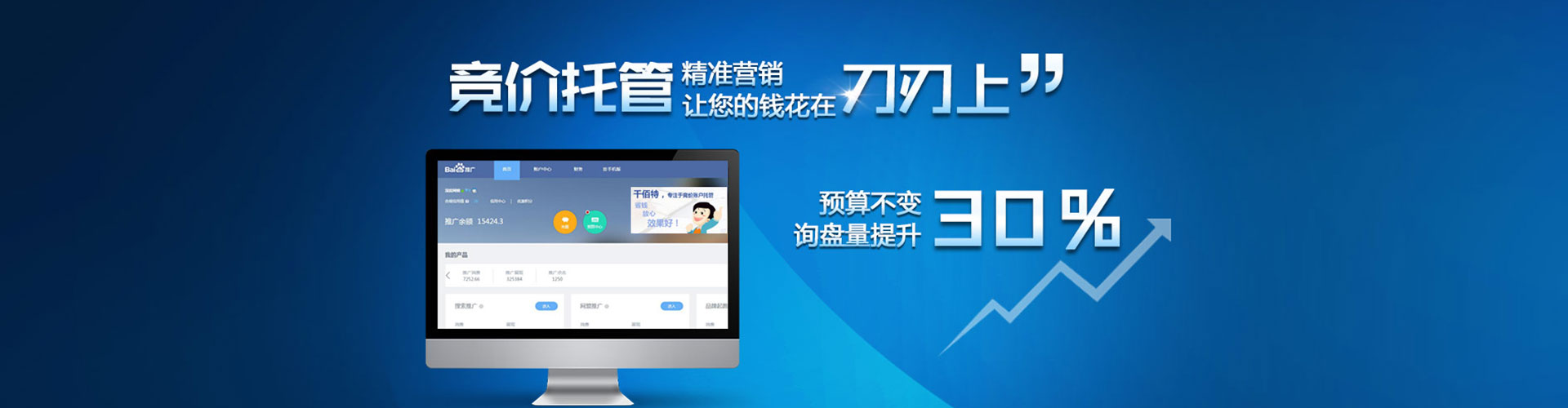 肥城sem投放